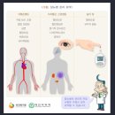 만성당뇨합병증진단비보장 특별약관(만성당뇨합병증의 정의 및 진단확정) 이미지