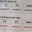 뮤여성의원 이미지