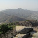 김촌저수지 이미지