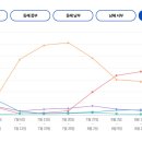 유촌2호 이미지