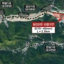 상신2리 웹이코노미