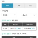 현대오일뱅크 중원주유소 이미지