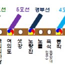 9호선 개통에 따른 교육자료 이미지