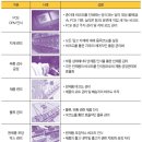 바코드 - 강릉시 금성로 32-1 | 바코드