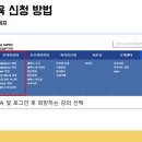 한국GMP아카데미