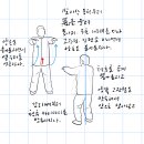 도대1로 이미지