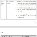 관절강내 주사 인정 기준 _20230329_24년7월판 이미지