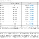 계룡여관 이미지