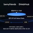 마이 프렌즈 이미지