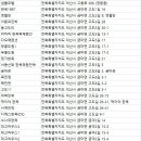 신태양장여관 네이버블로그