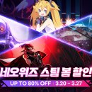 네오위즈 이미지