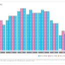 해모아공인중개사사무소 이미지