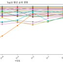 제주독채펜션 돌담감성숙소 흐레 이미지