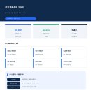 동탄2튼튼한방병원 | 전국 행복주택 시리즈 ③ 경기 행복주택 총정리