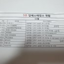 담배소매업소 이미지