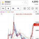 화천기계 vs 한일철강 이미지