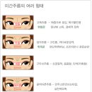 관상학 이미지