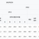 늘을1로127 이미지