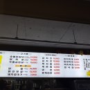 여의도 숯닭 네이버블로그