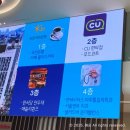 팽미 | # [서울 장안동] 씨젠의료재단 신사옥 구내식당 후기