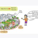 동일여인숙 이미지