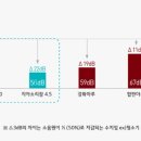 지아인테리어 네이버블로그