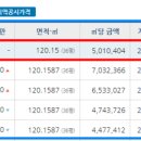 퍼니아이학원