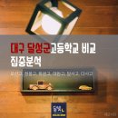 세현산업(주) 네이버블로그
