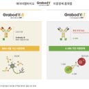 조달마커 | 에이비엘바이오 주주총회 정리: 기대는 커졌고, 체크포인트는 더 분명해졌다