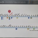 별내역사문화공원[별내-5] 이미지