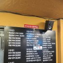 장터옛날통닭삼척점