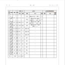 대로3-78 이미지