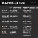 (주)백금여행사