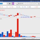 (주)나래나노텍 이미지