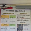 제방안길1 | 영월 별마로 천문대 예약 현장 예매 달사진 찍는 법