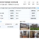 오남고시텔