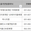 김형진이비인후과의원 이미지