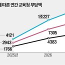 아임영어학원