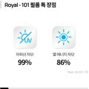 게러지101