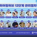 히어링허브 보청기 진주센터 이미지