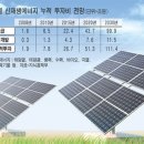 대신석유 이미지