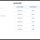 삼성1차아파트 이미지