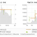 (주)현주케어 전자신문