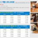 골든몽키펜션 이미지
