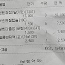 제당약국 네이버블로그