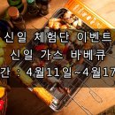 신일산업가스