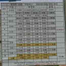 조광주유소 이미지