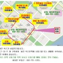 웰메이드시티 레지던스 이미지