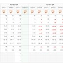 닉스 테크 이미지