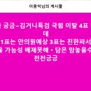 국힘 이탈 4표, 누굴까 궁금~ 이미지